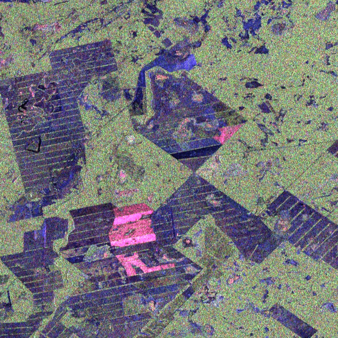 SAOCOM-1A Pauli decomposition of TOPS acquisition over Formosa province, Argentina